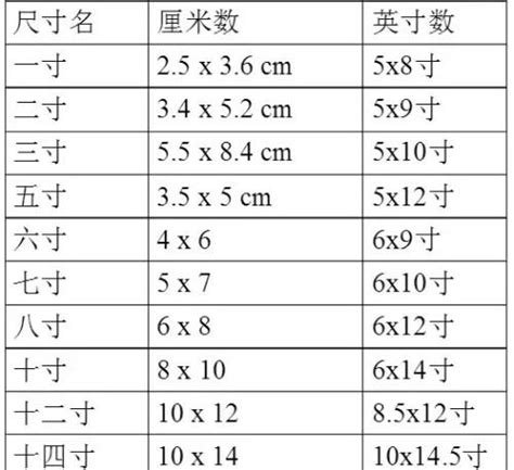 水部字 1尺12寸